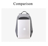 Securepack™ Best Anti-Theft USB Charging Travel Backpack - Blissful Delirium